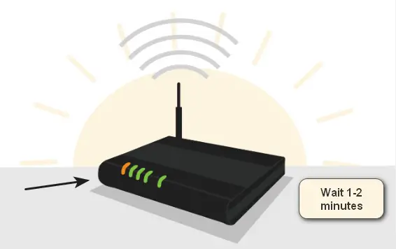 Internet router
