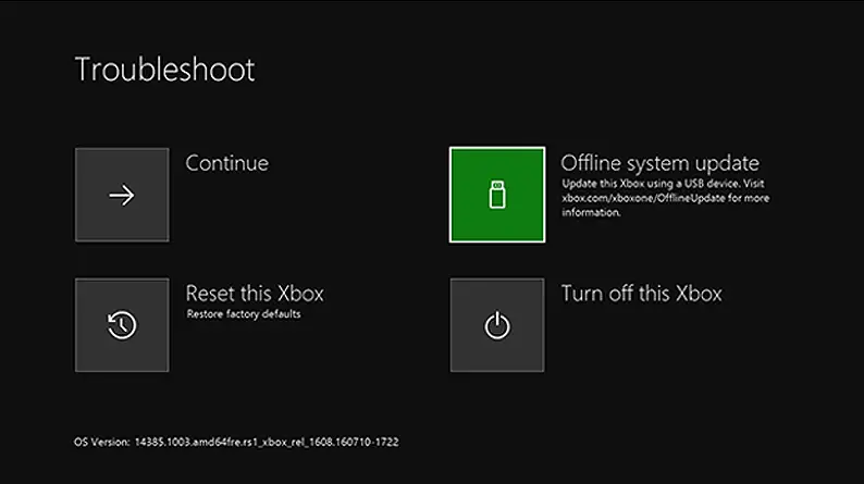 Console display message of Xbox One Offline System Update